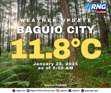 pagasa weather forecast northern samar|Baguio temperature drops to 11° Celsius .